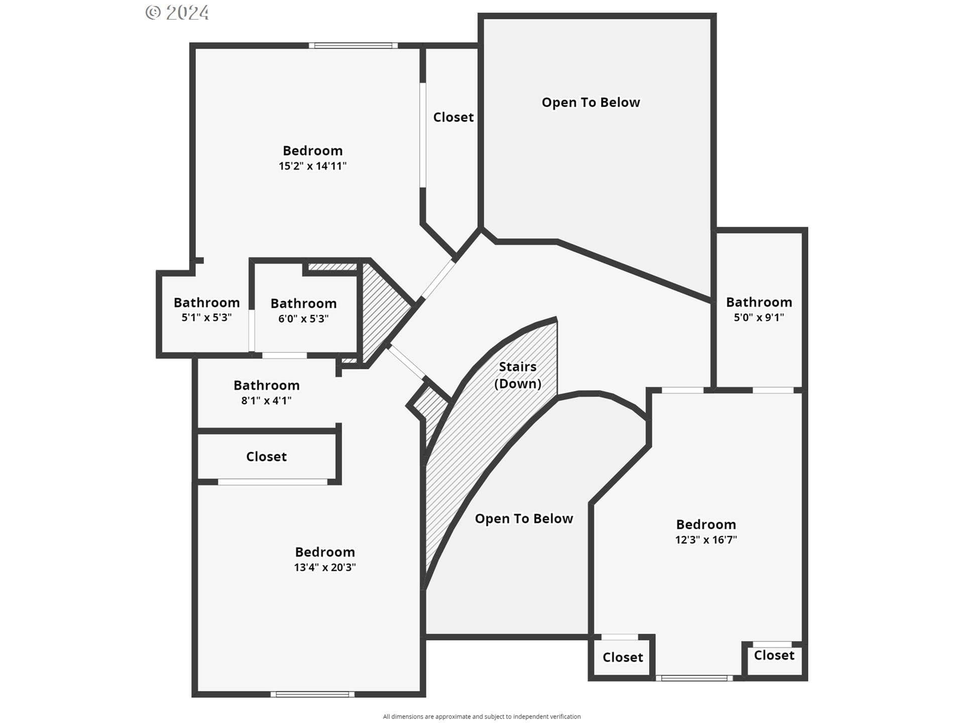 1074 SW COURTNEY LAINE DR, McMinnville