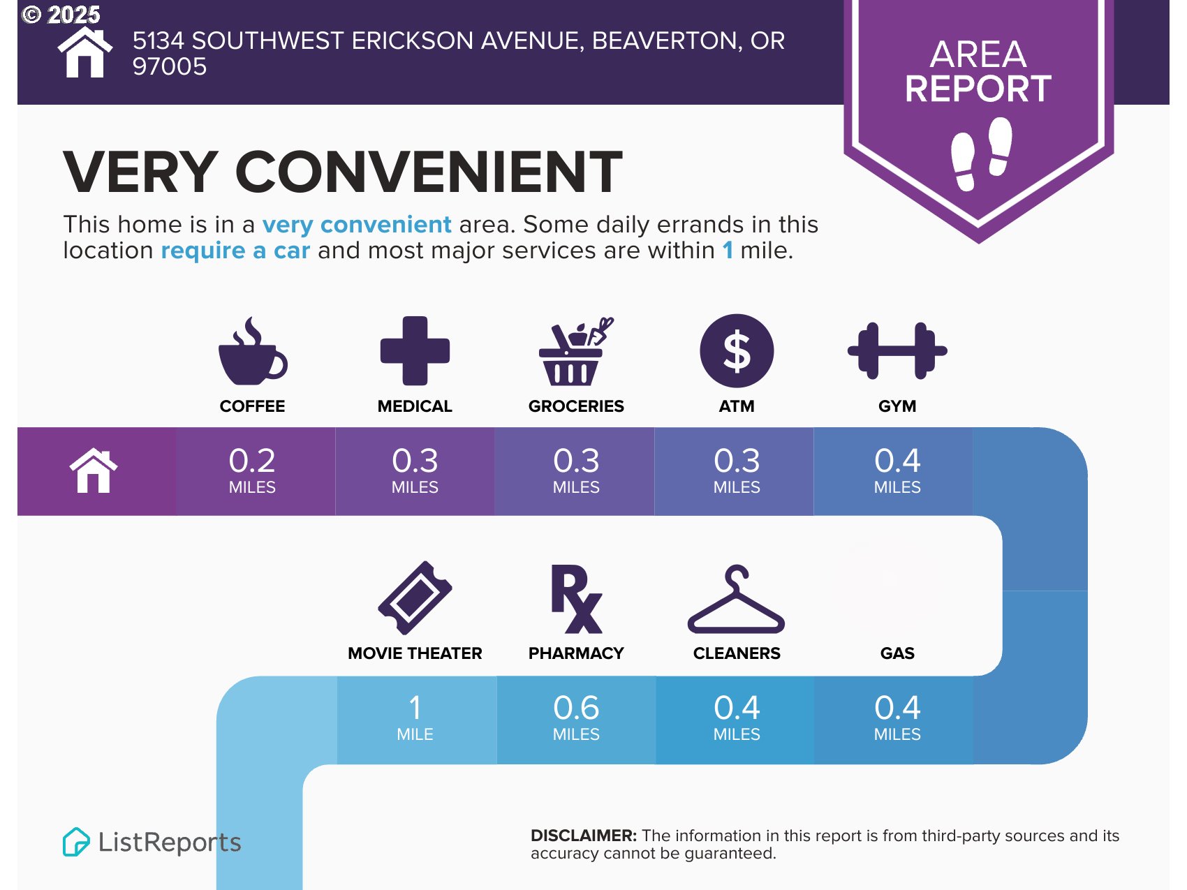 5134 SW ERICKSON AVE