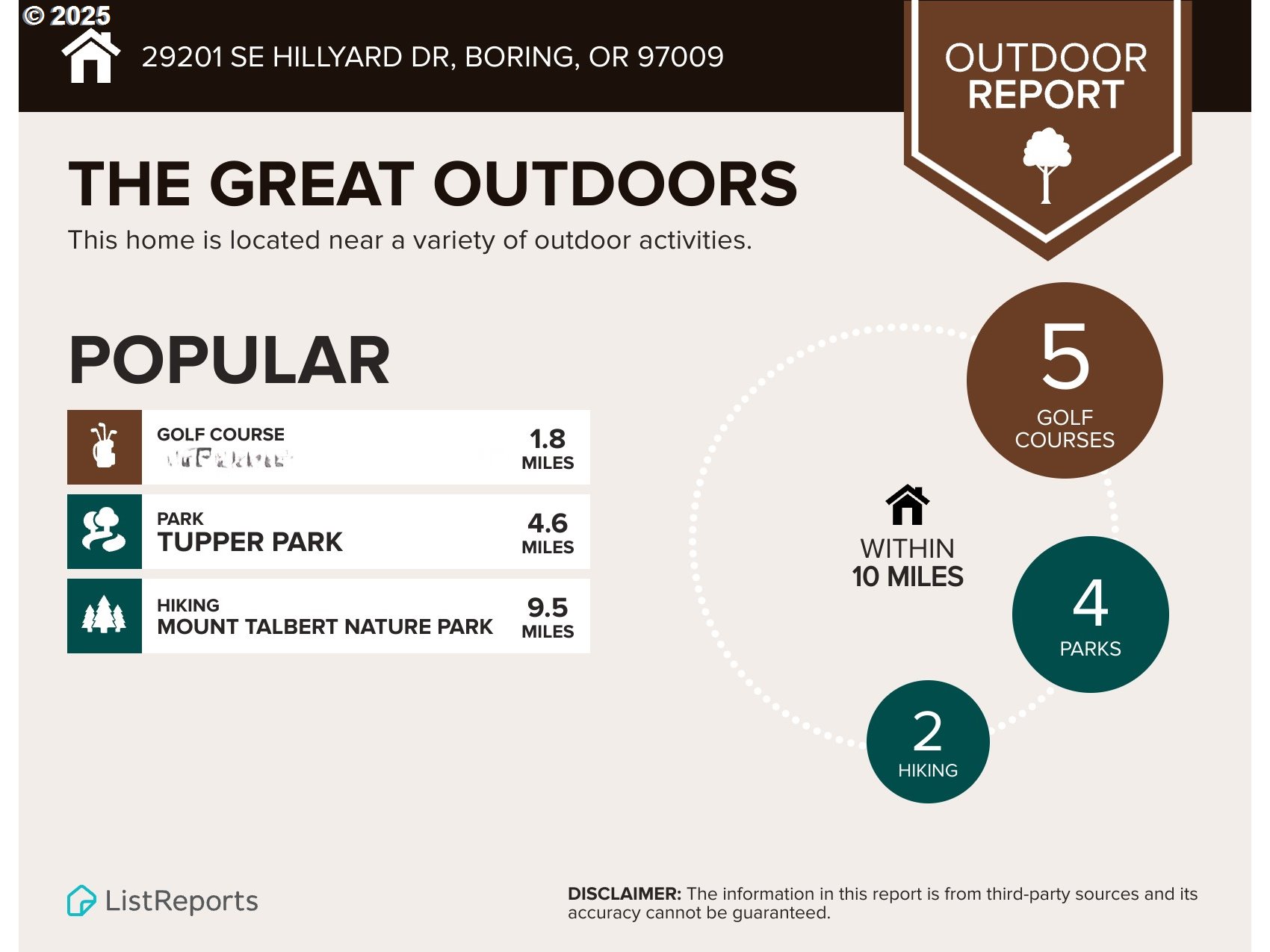 29201 SE HILLYARD DR