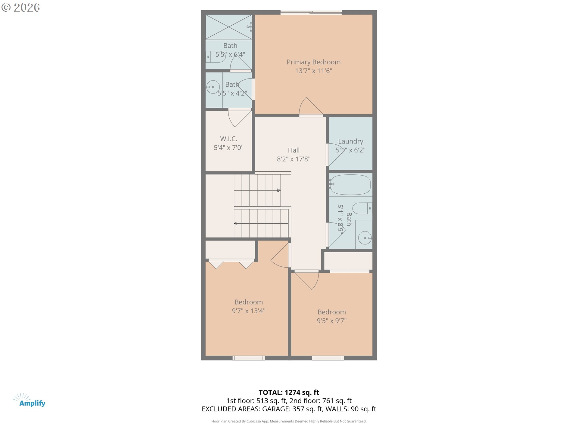 2240 SE 16TH ST