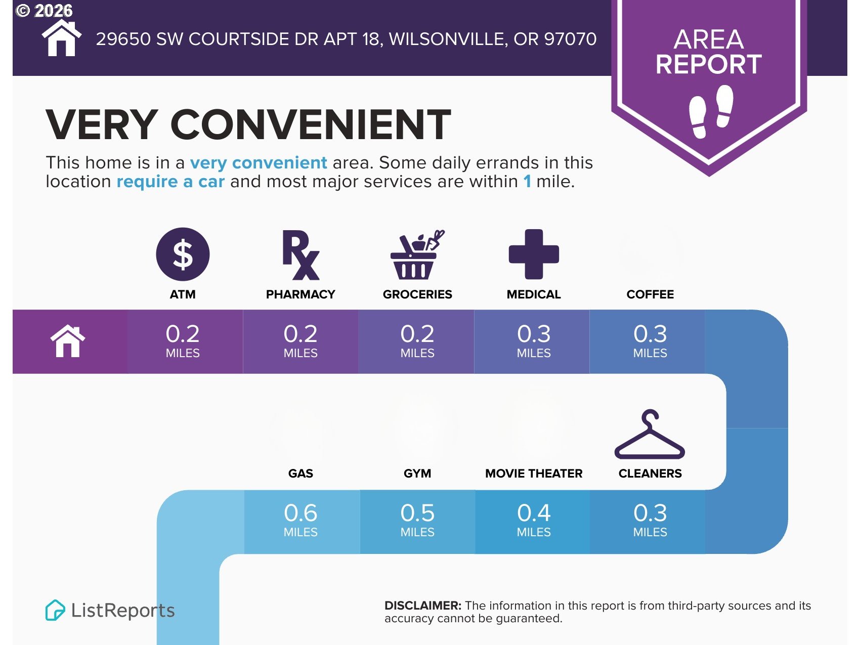 29650 SW COURTSIDE DR 18