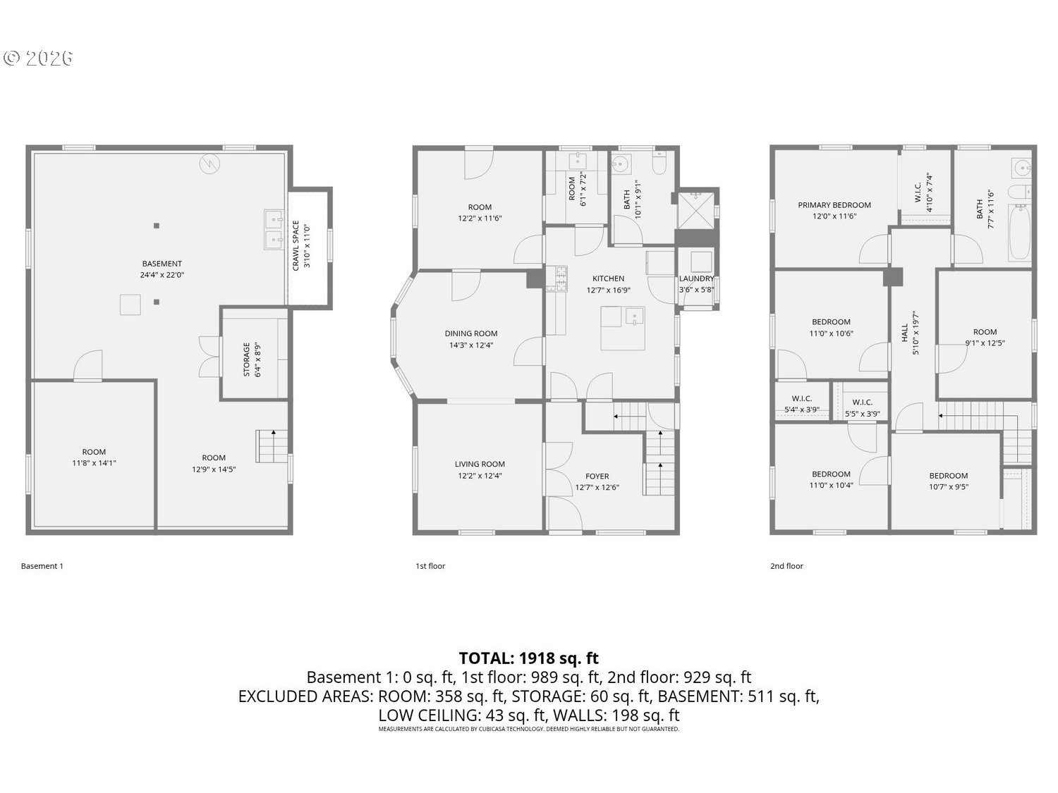 4037 NE GARFIELD AVE