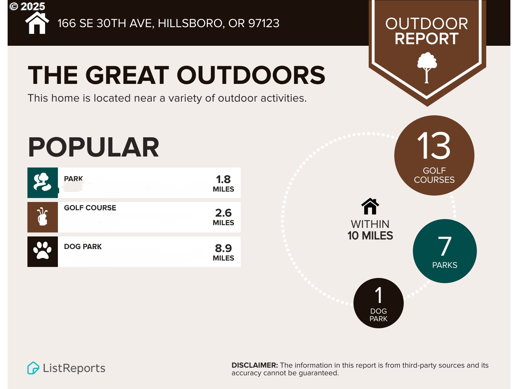 166 SE 30TH AVE, Hillsboro