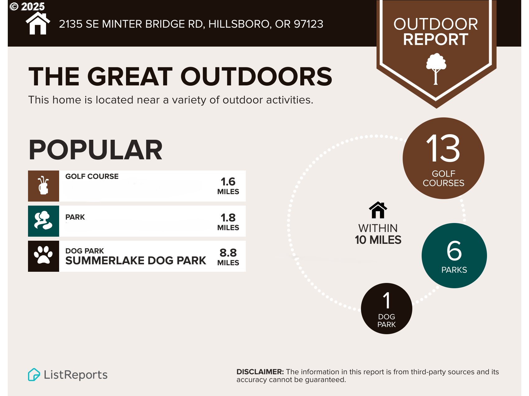 2135 SE MINTER BRIDGE RD, Hillsboro