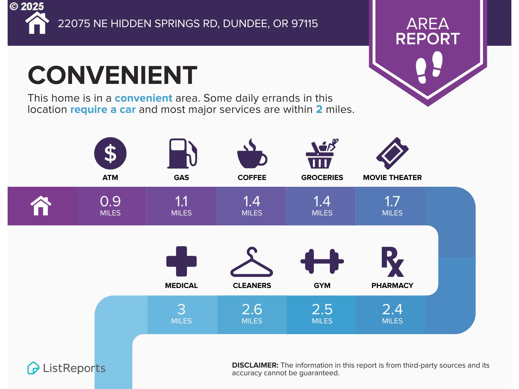 22075 NE HIDDEN SPRINGS RD