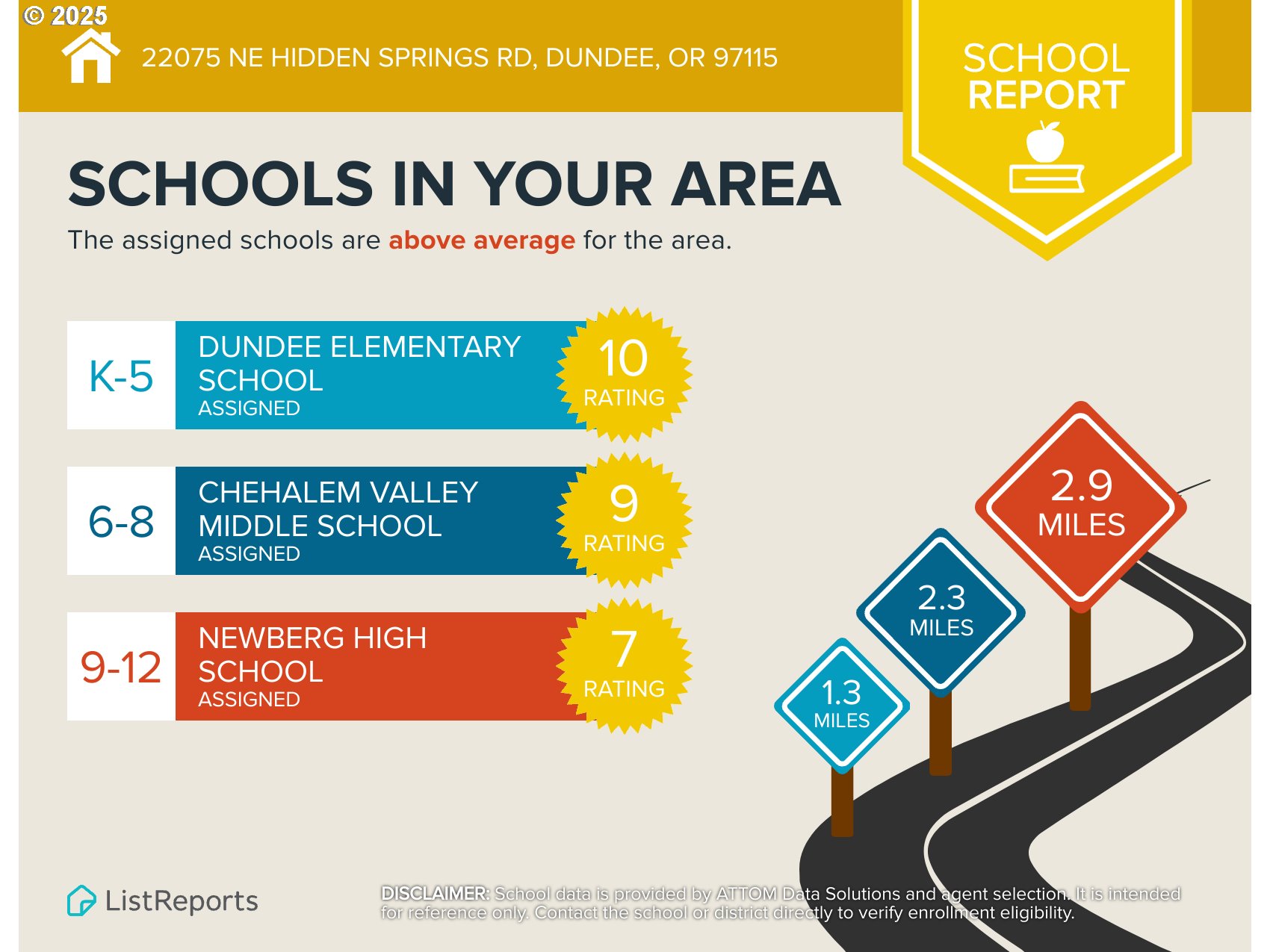22075 NE HIDDEN SPRINGS RD