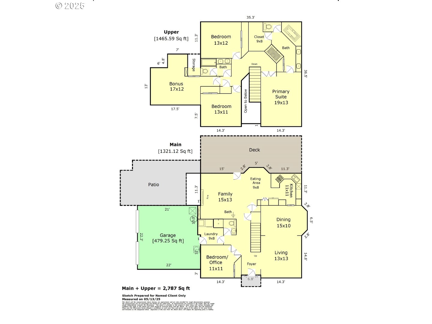 5245 SW GREENWOOD CIR