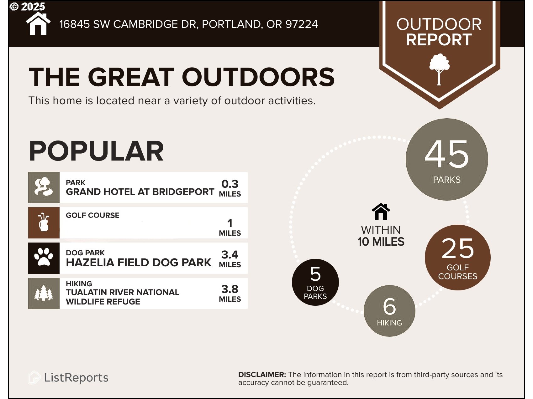 16845 SW CAMBRIDGE DR