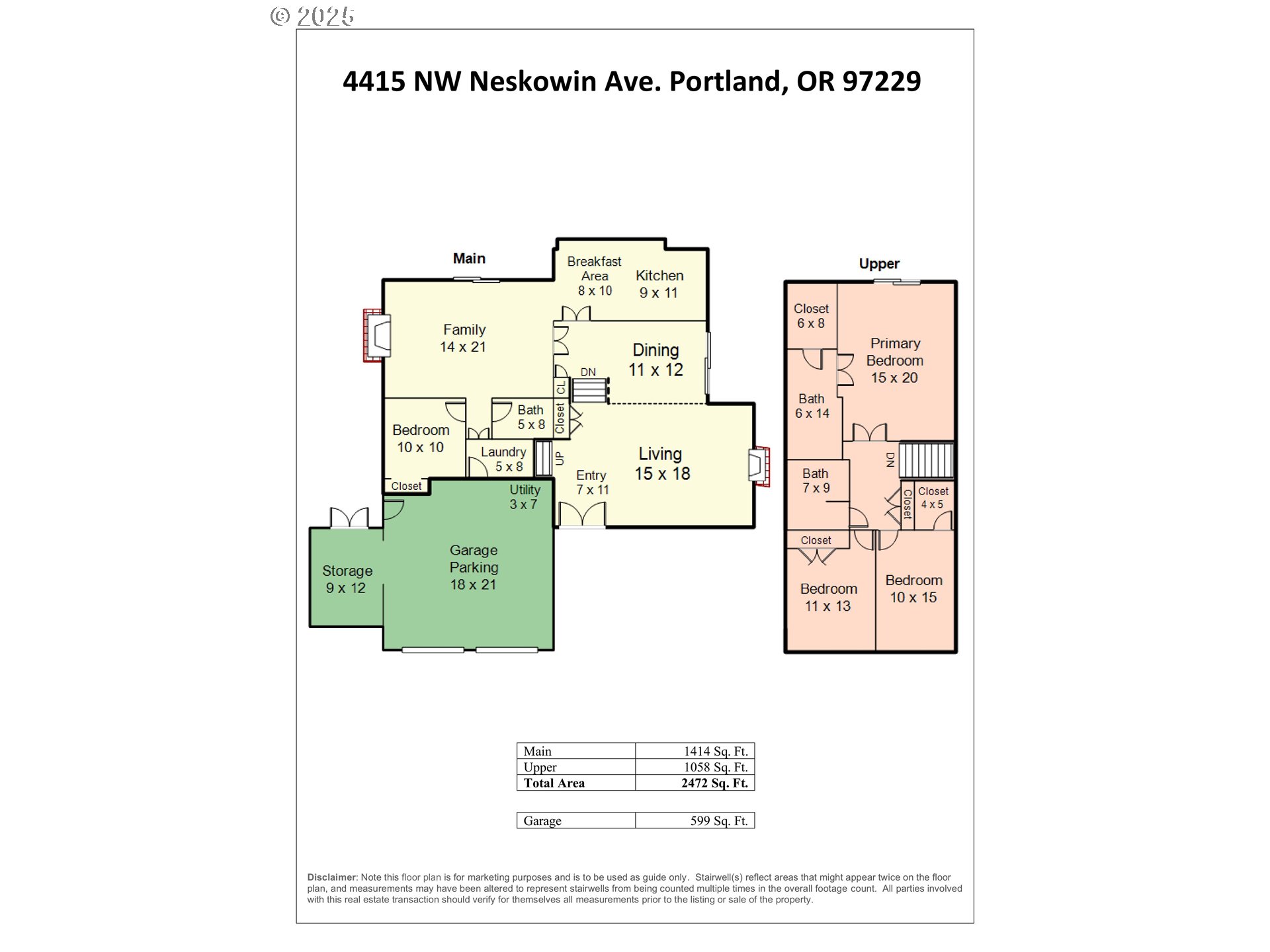 4415 NW NESKOWIN AVE