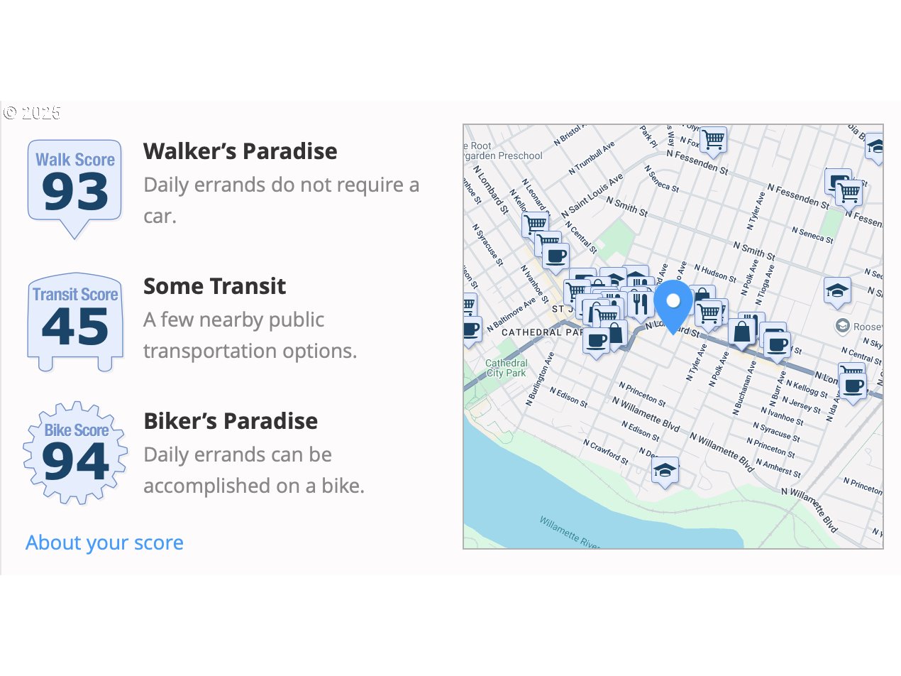 7461 N MOHAWK AVE, Portland