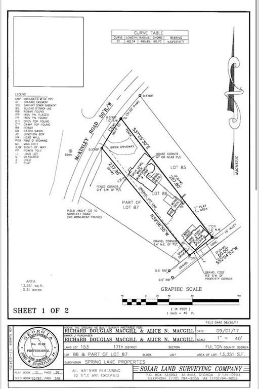 2089 Mckinley Road NW
