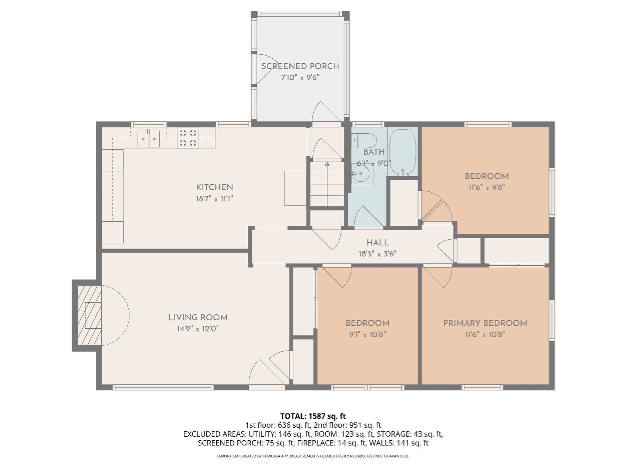 7 Cedarcrest Rd