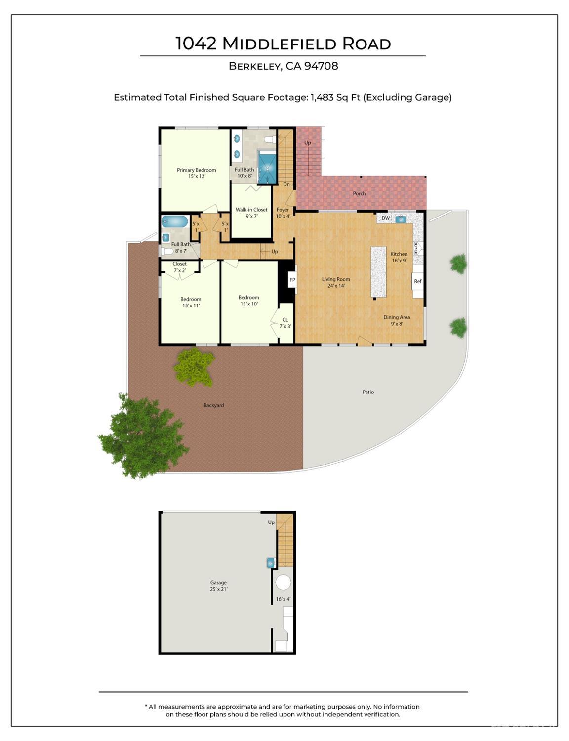 1042 Middlefield Road