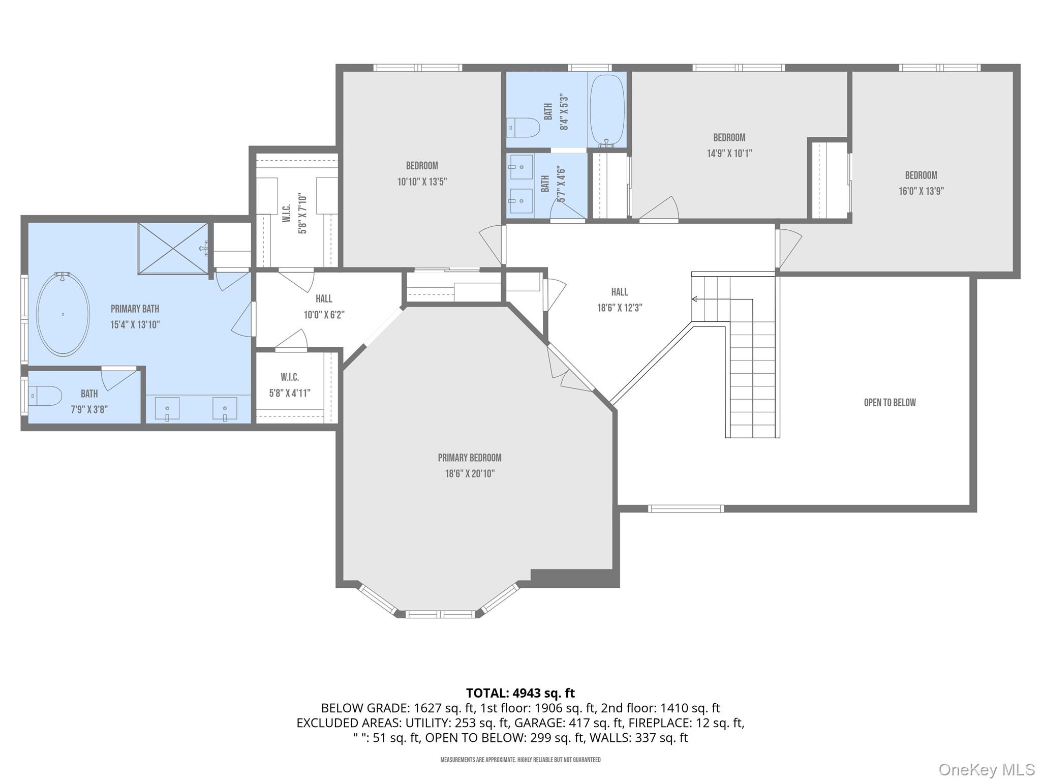 2 Holly Court