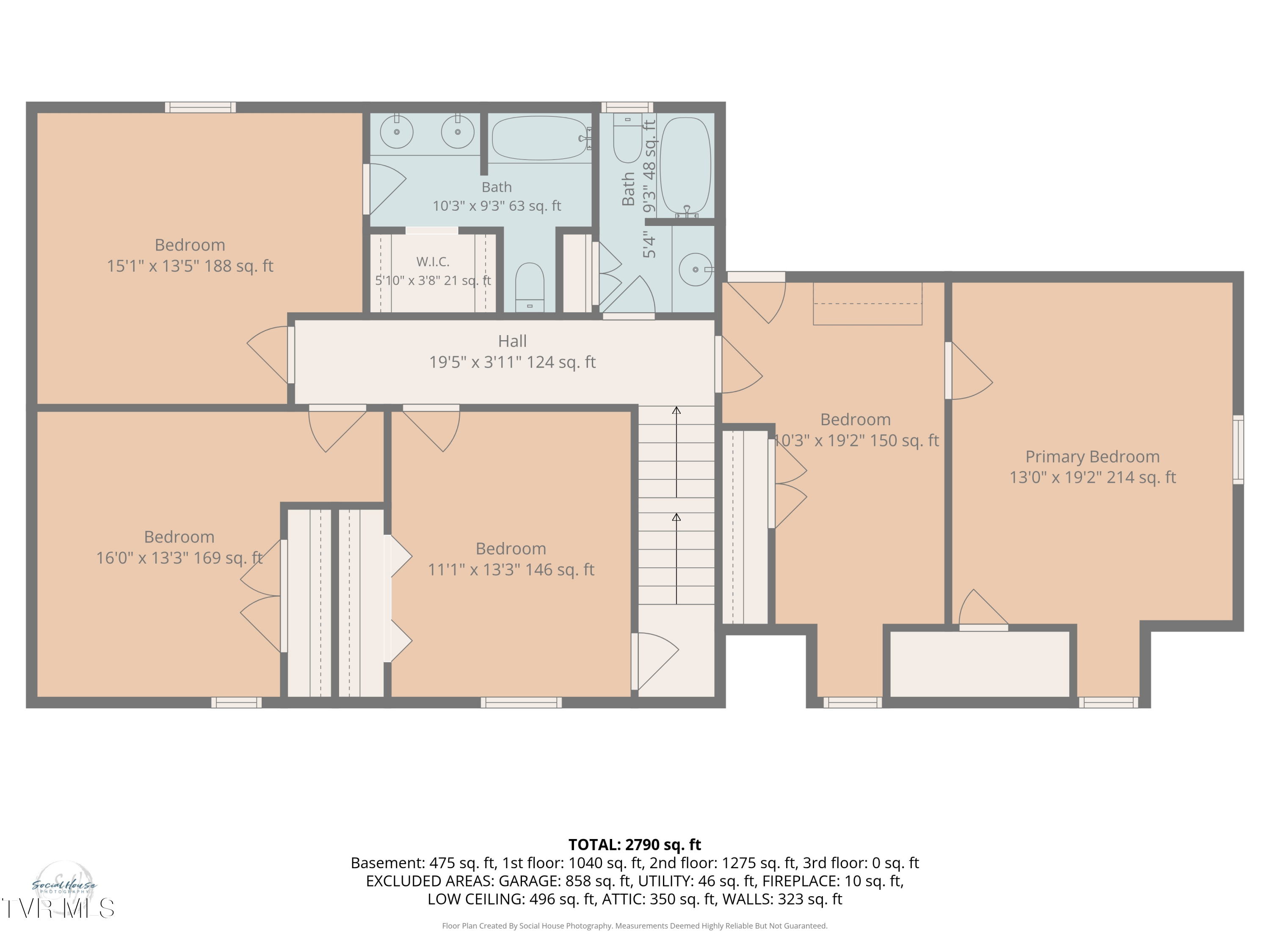 301 Millington Court