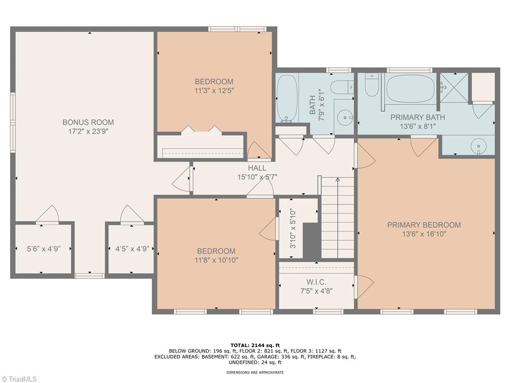 642 Creekridge Drive