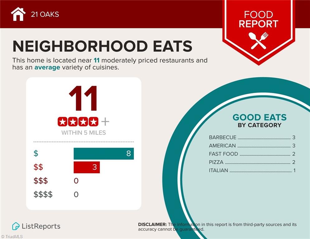 245 PAUL MUSGRAVE Road