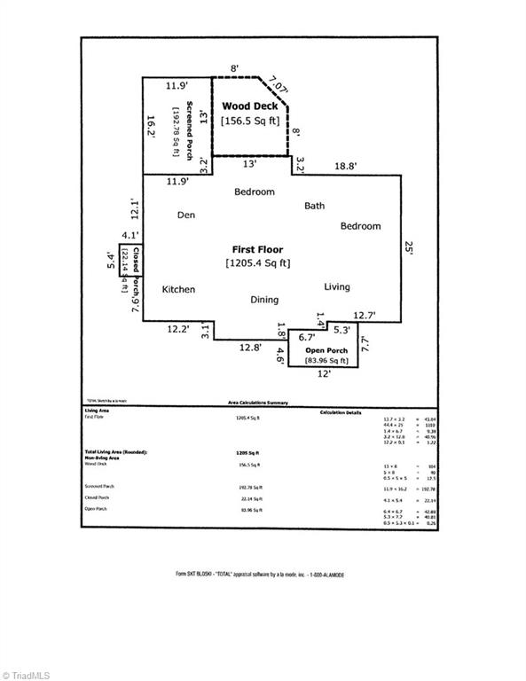 909 Knollwood Street, Winston-Salem