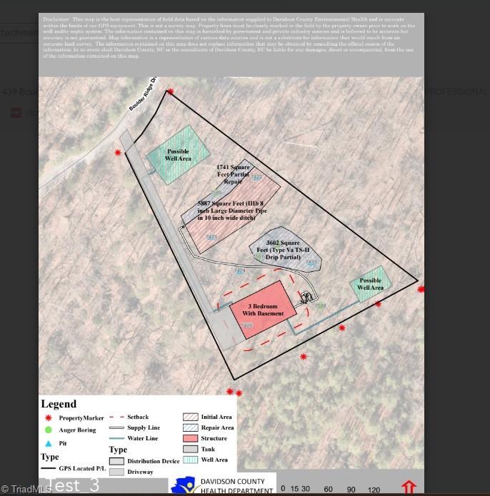 439 Boulder Ridge Drive