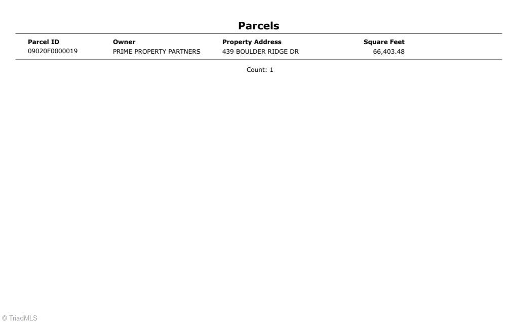 439 Boulder Ridge Drive