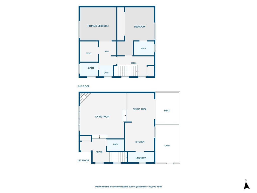 2703 Rockefeller