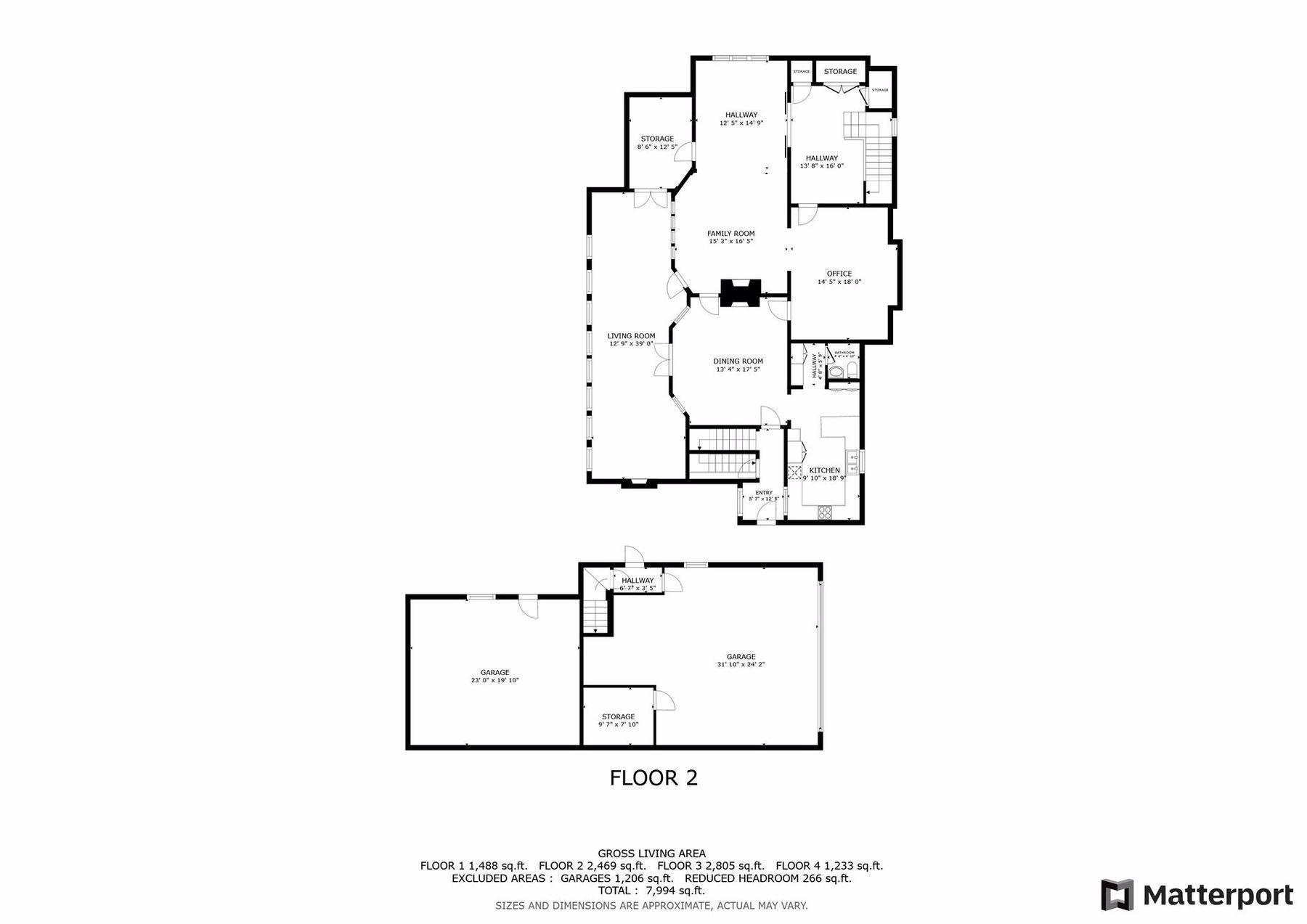 2601 Portland Avenue