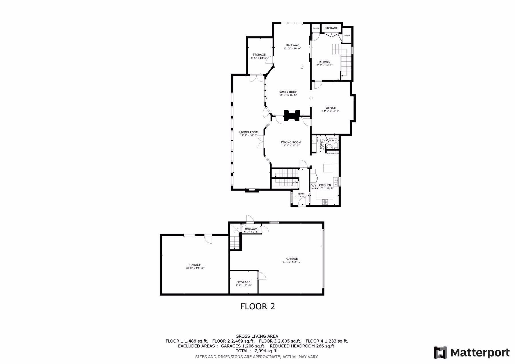 2601 Portland Avenue