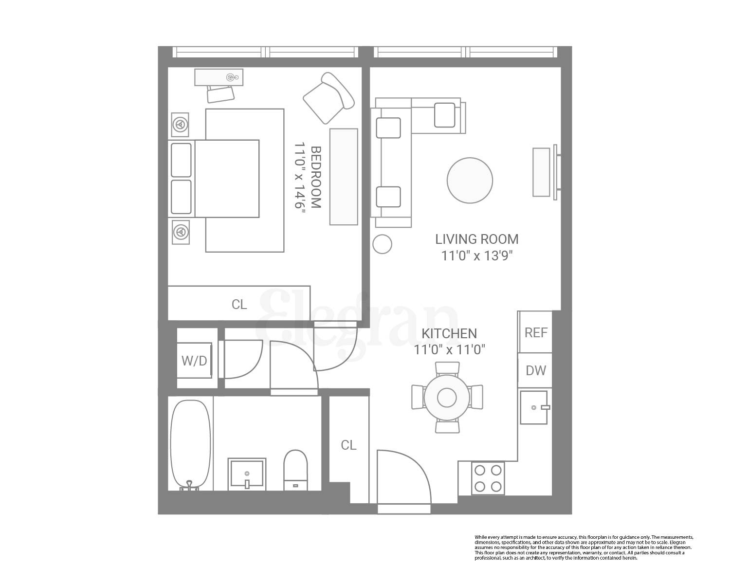75 1st Avenue 5-C