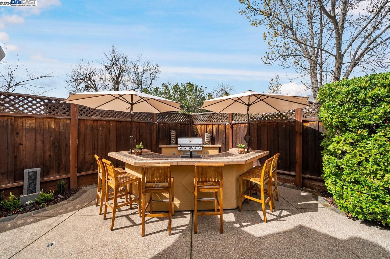 3605 Dunsmuir Cir