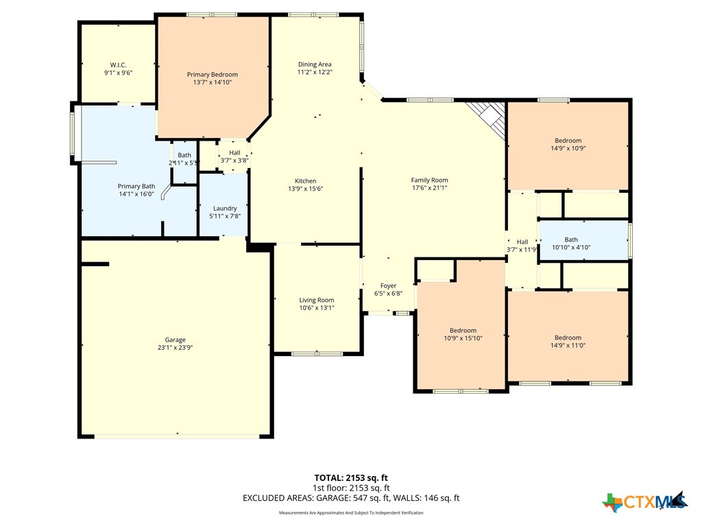 2111 Kangaroo Trail