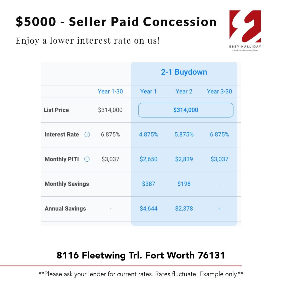 8116 Fleetwing Trail