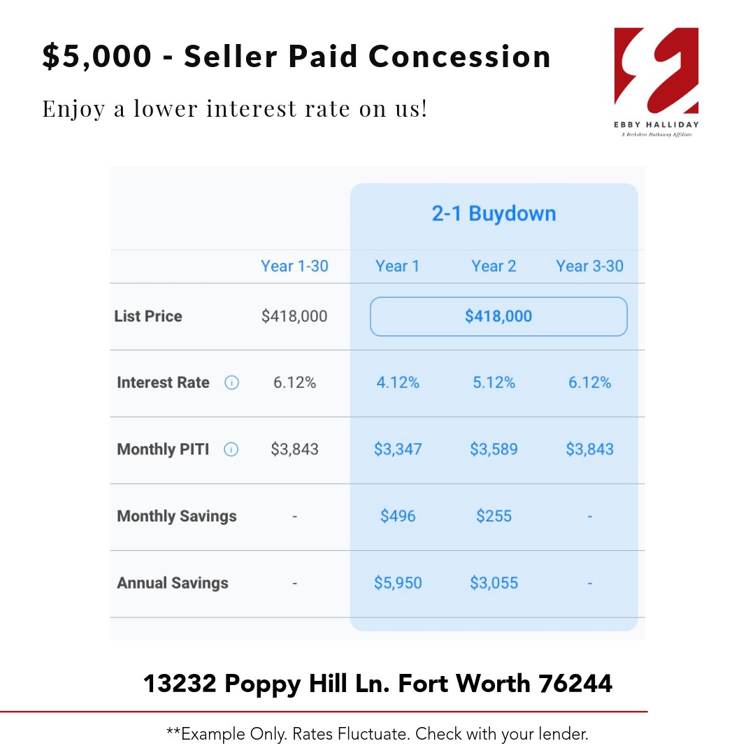 13232 Poppy Hill Lane