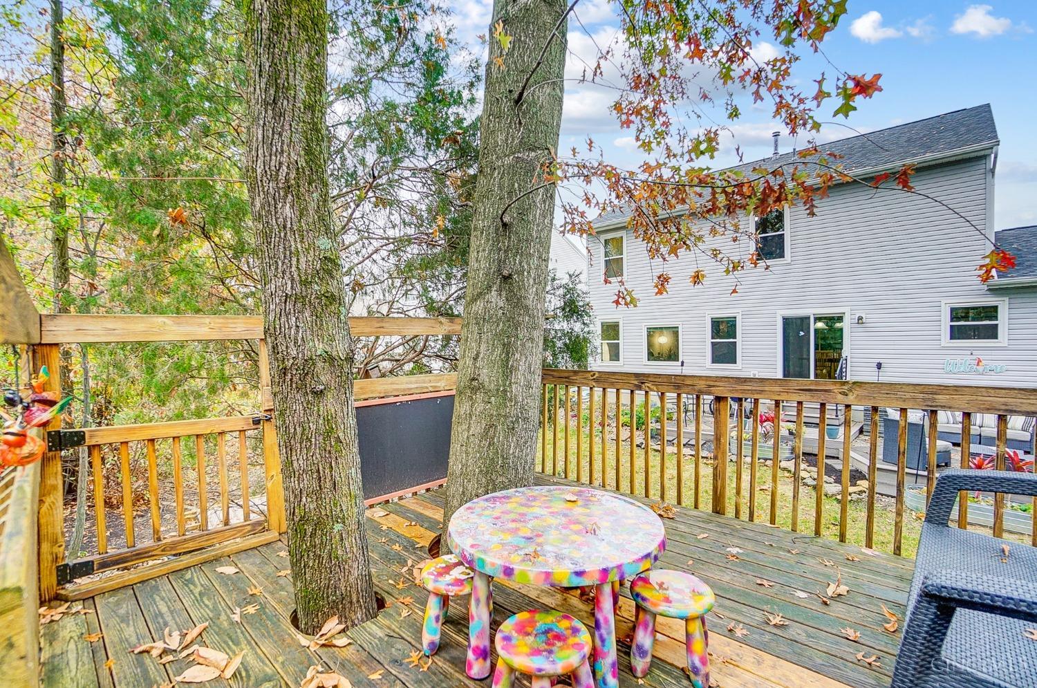 7847 Acorn Trail
