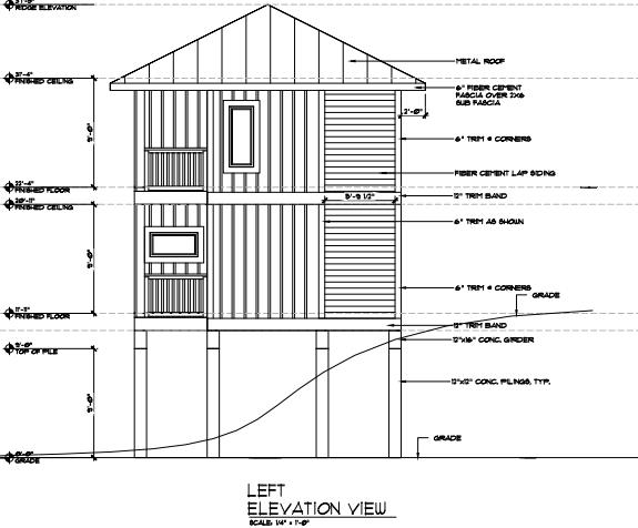 Lot 2 Cr 30-a, Port St. Joe 32456