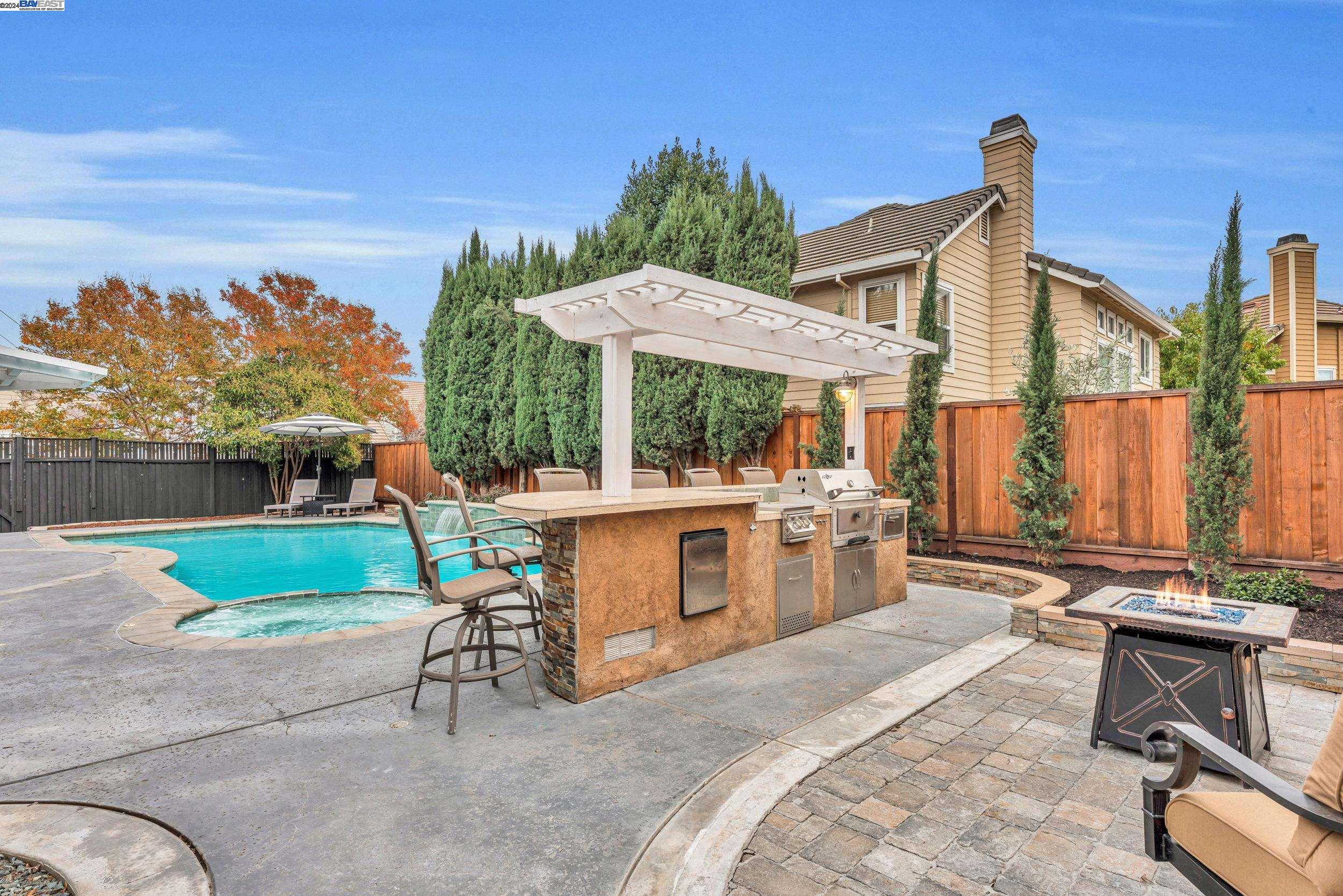 3647 Annis Cir