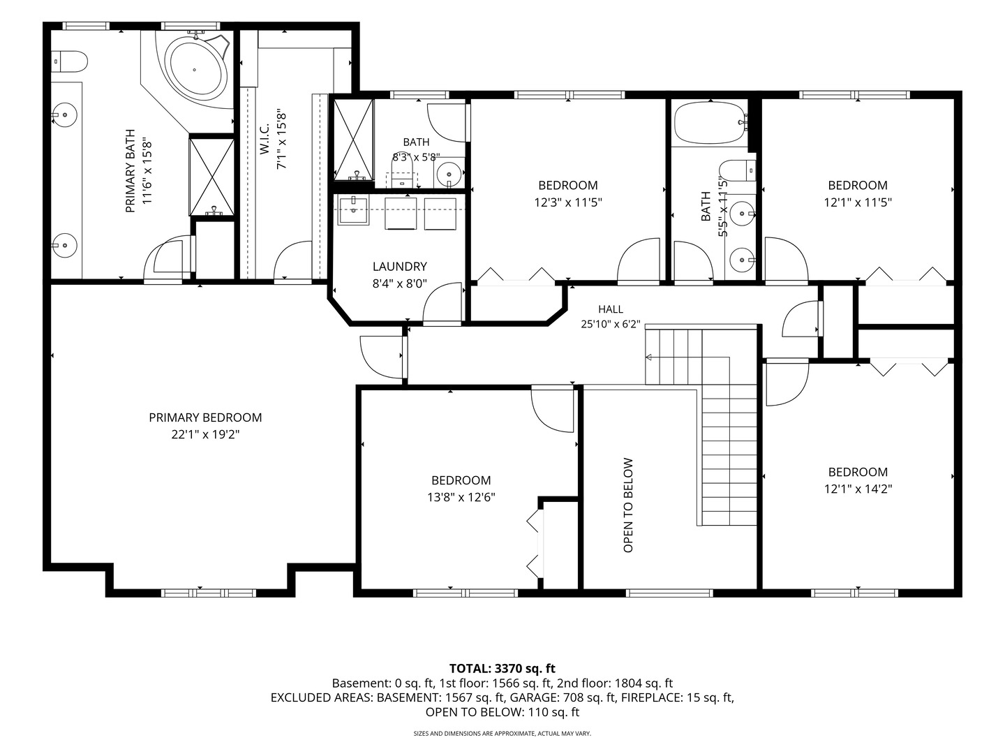 1501 OAKFOREST Drive