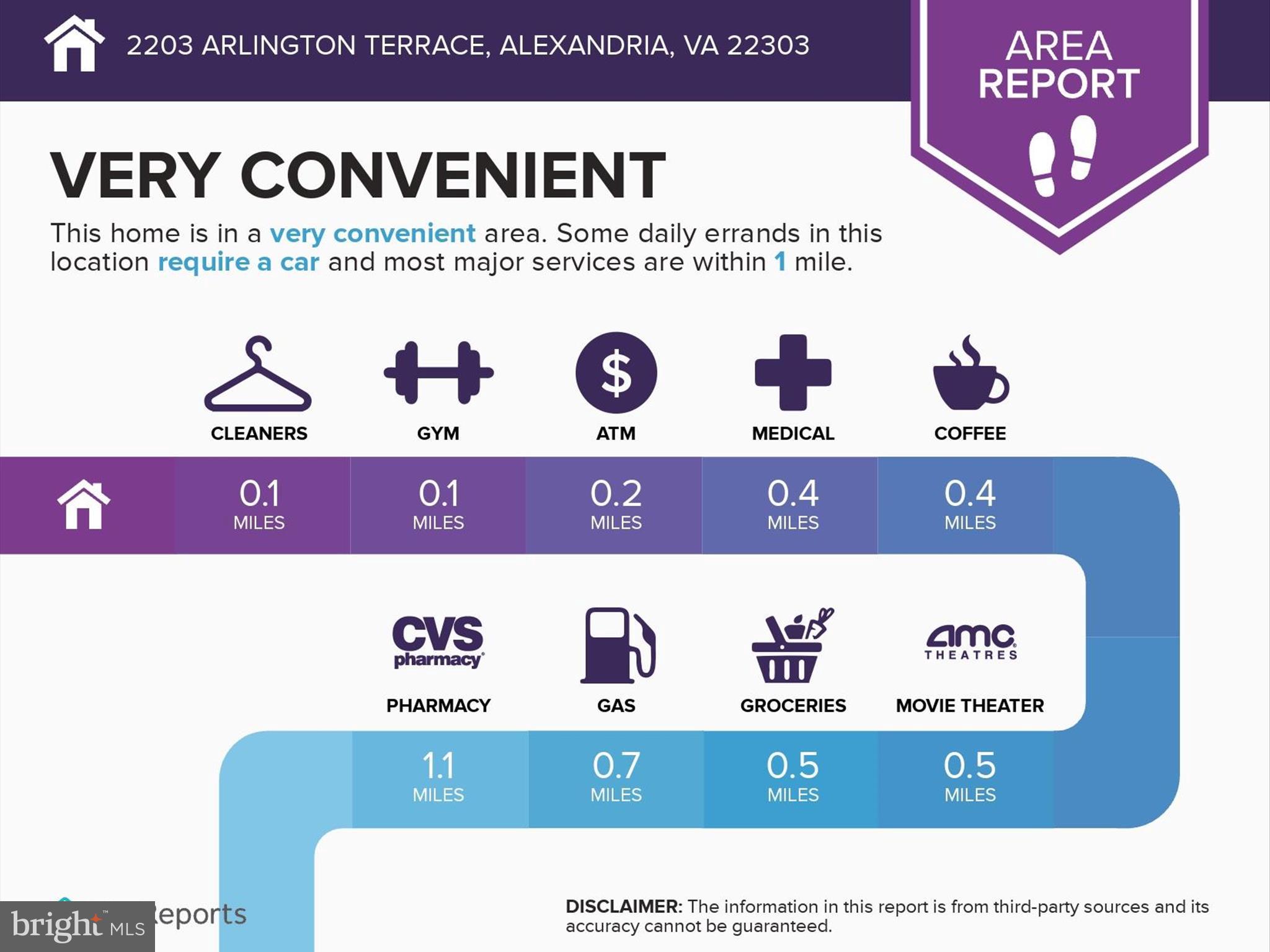 2203 ARLINGTON TERRACE