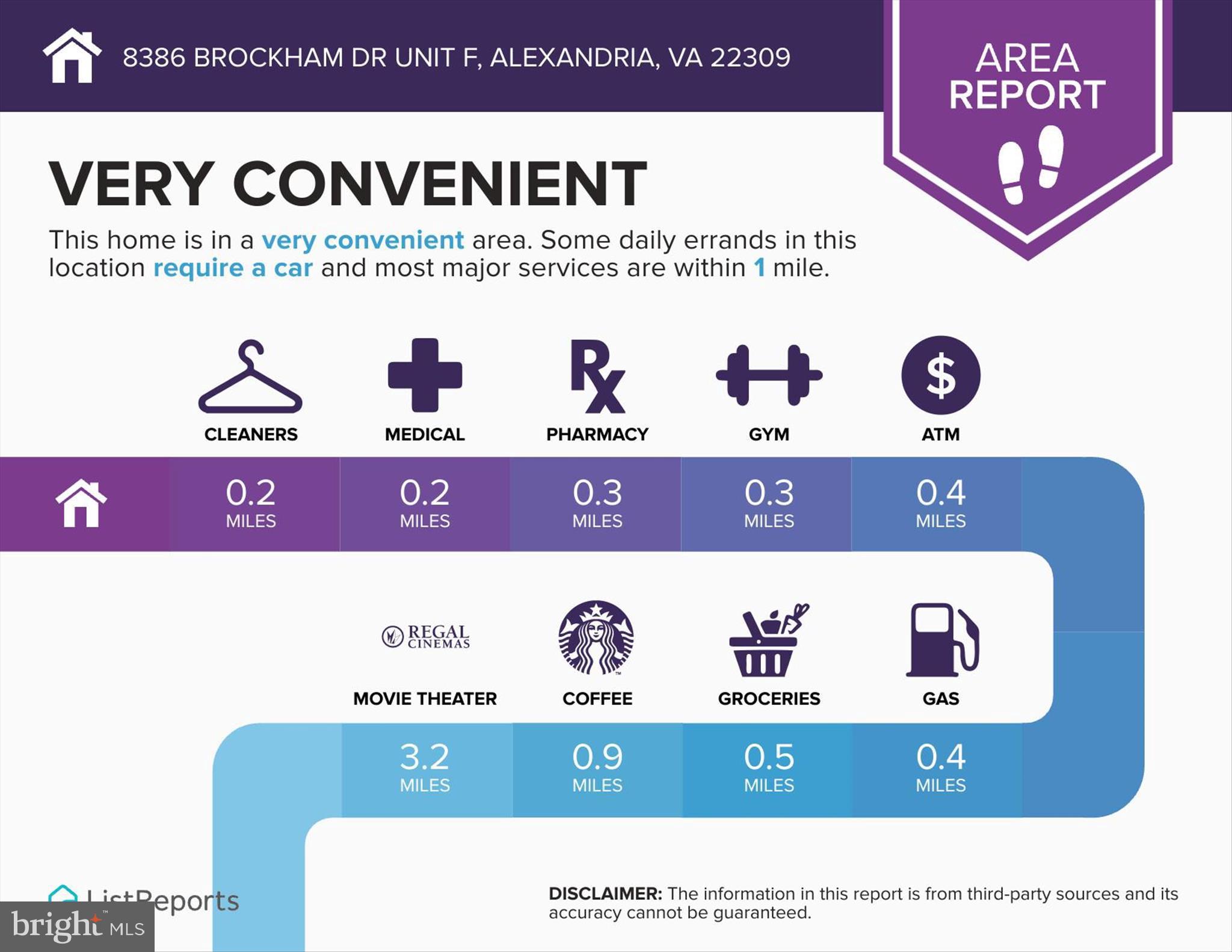 8386 BROCKHAM DRIVE F