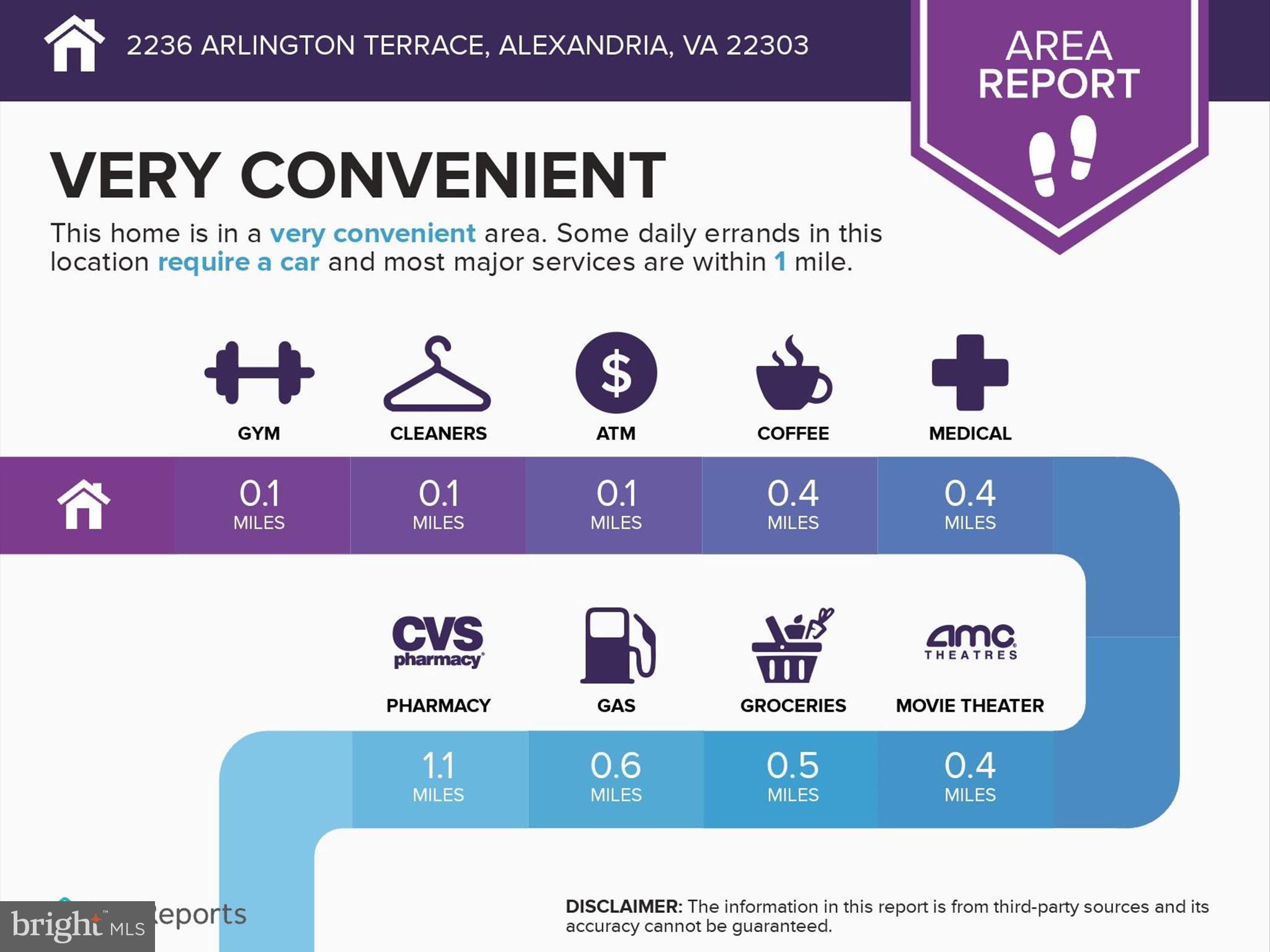 2236 ARLINGTON TERRACE