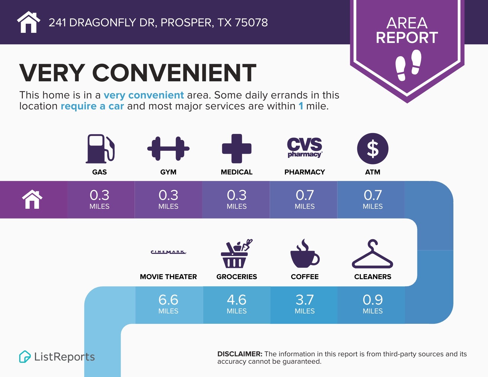241 Dragonfly Drive