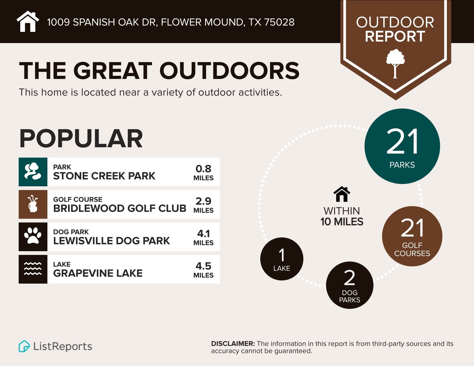 1009 Spanish Oak Drive