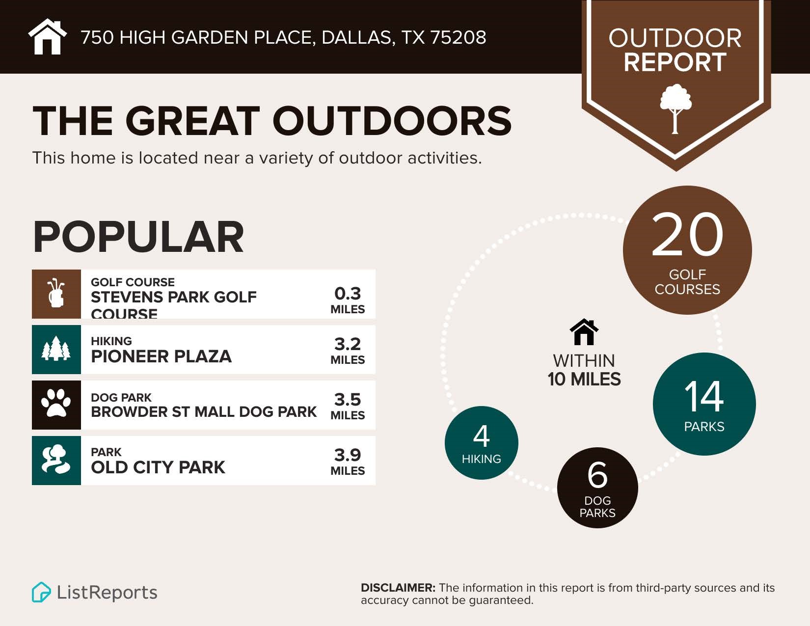 750 High Garden Place