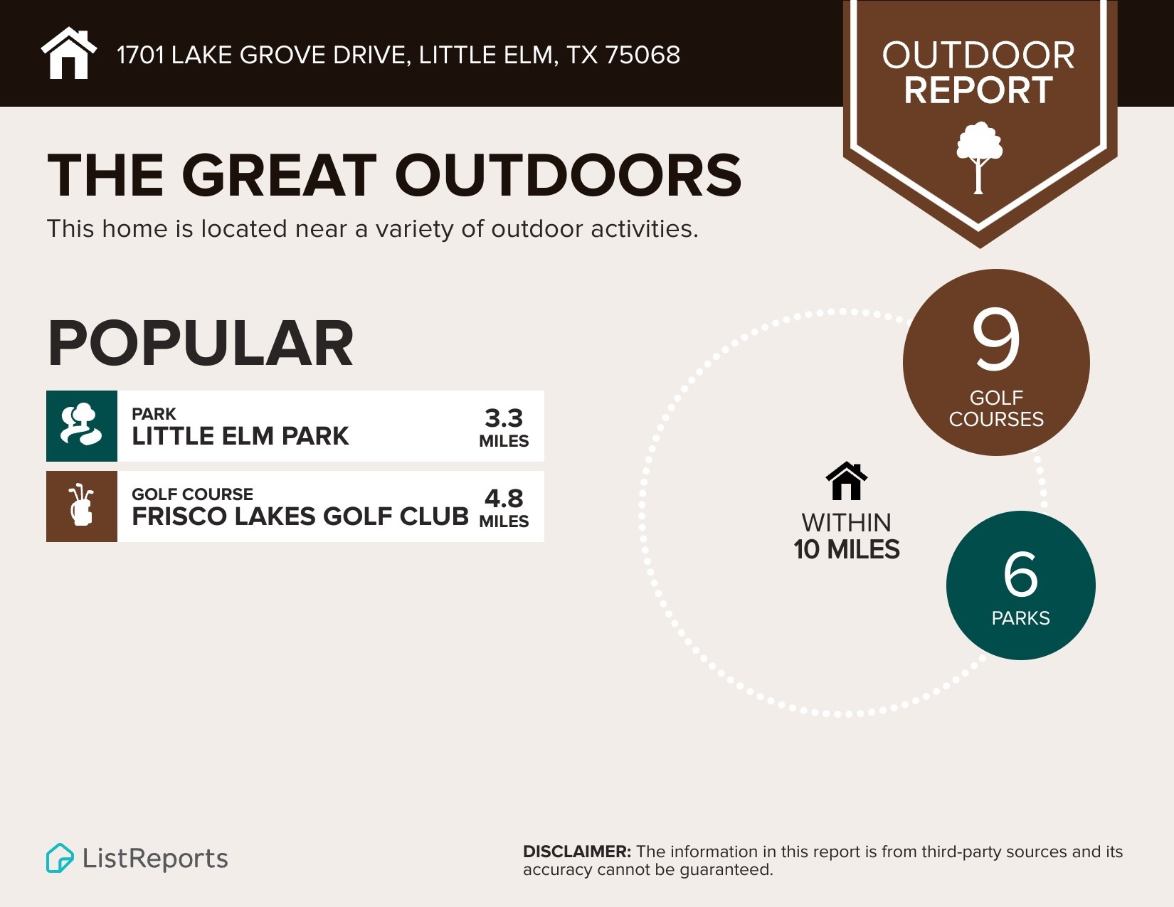 1701 Lake Grove Drive