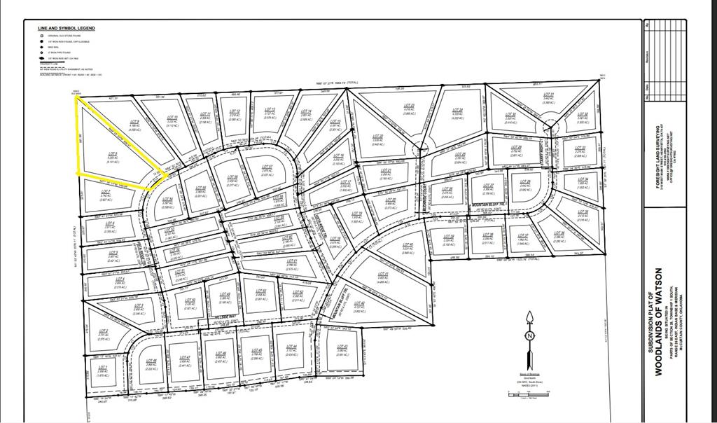 8 Vista Ridge Trail