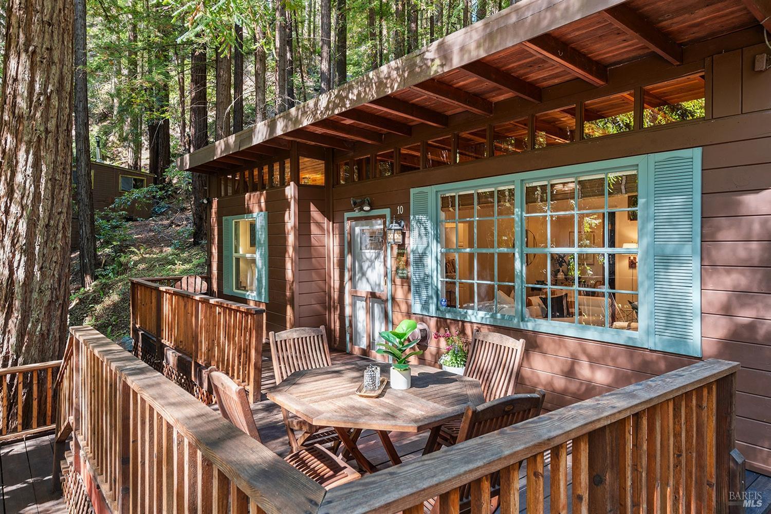 10 Sunrise Mountain Rd