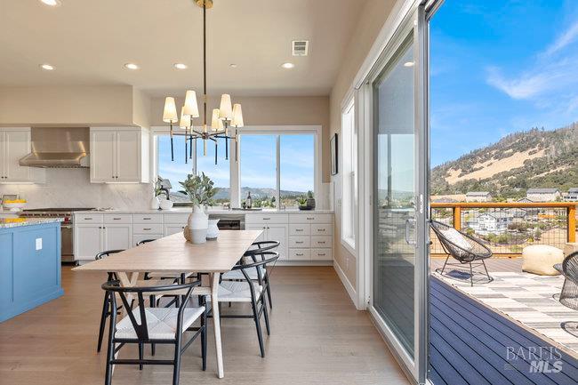 5907 Mountain Hawk Dr