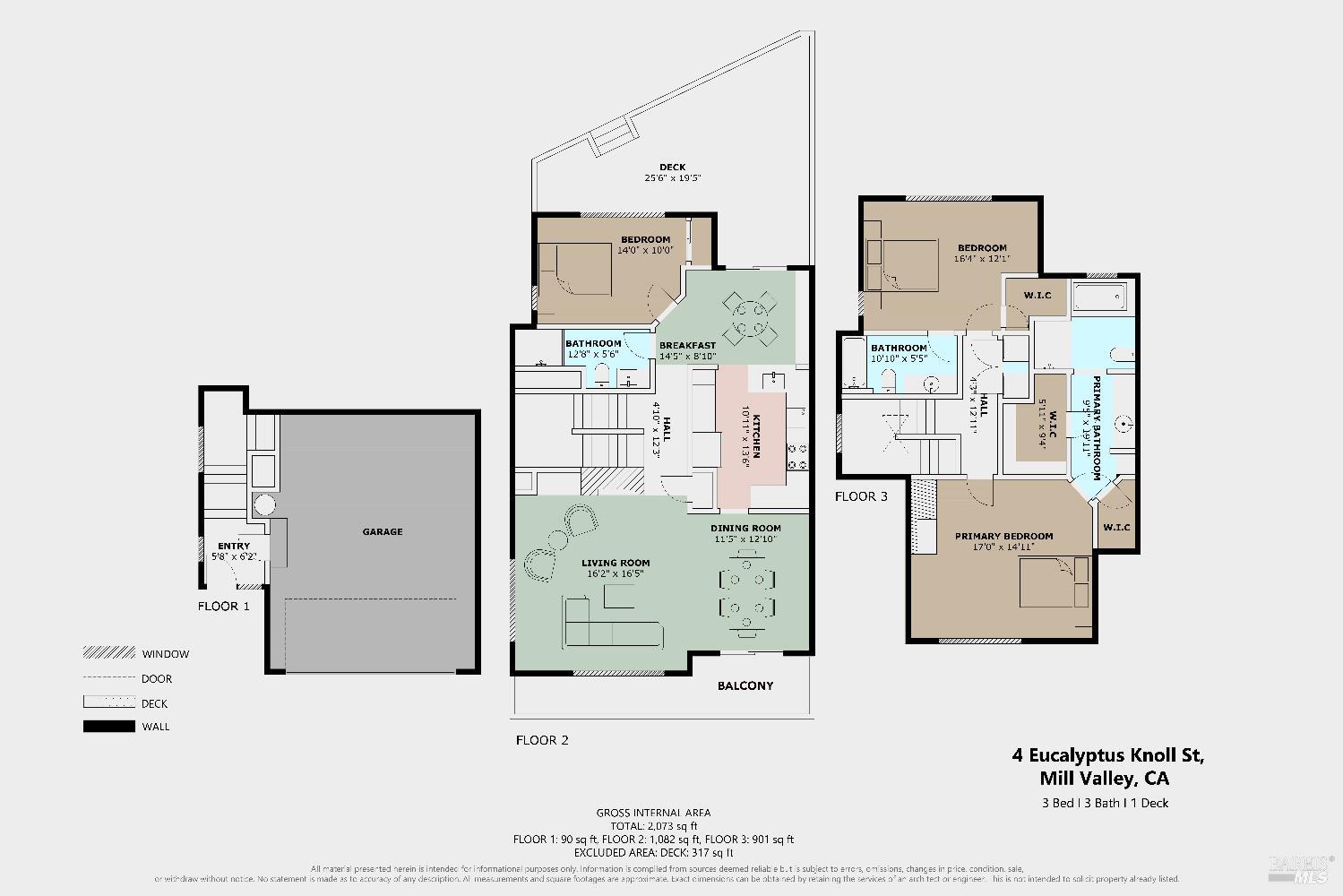 4 Eucalyptus Knoll St