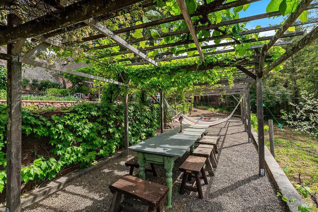 1212 N Fitch Mountain Road