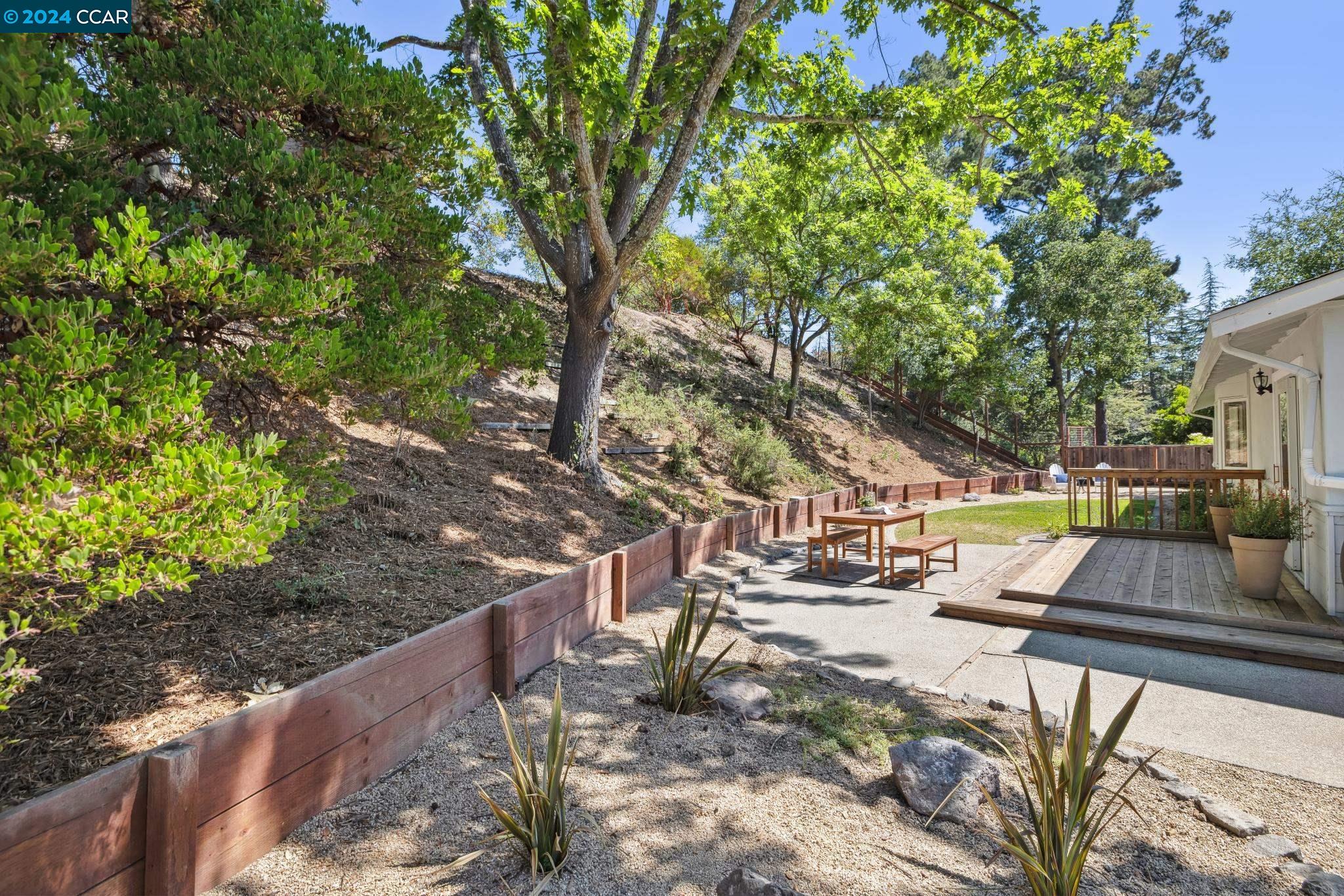 3110 Sweetbrier Circle