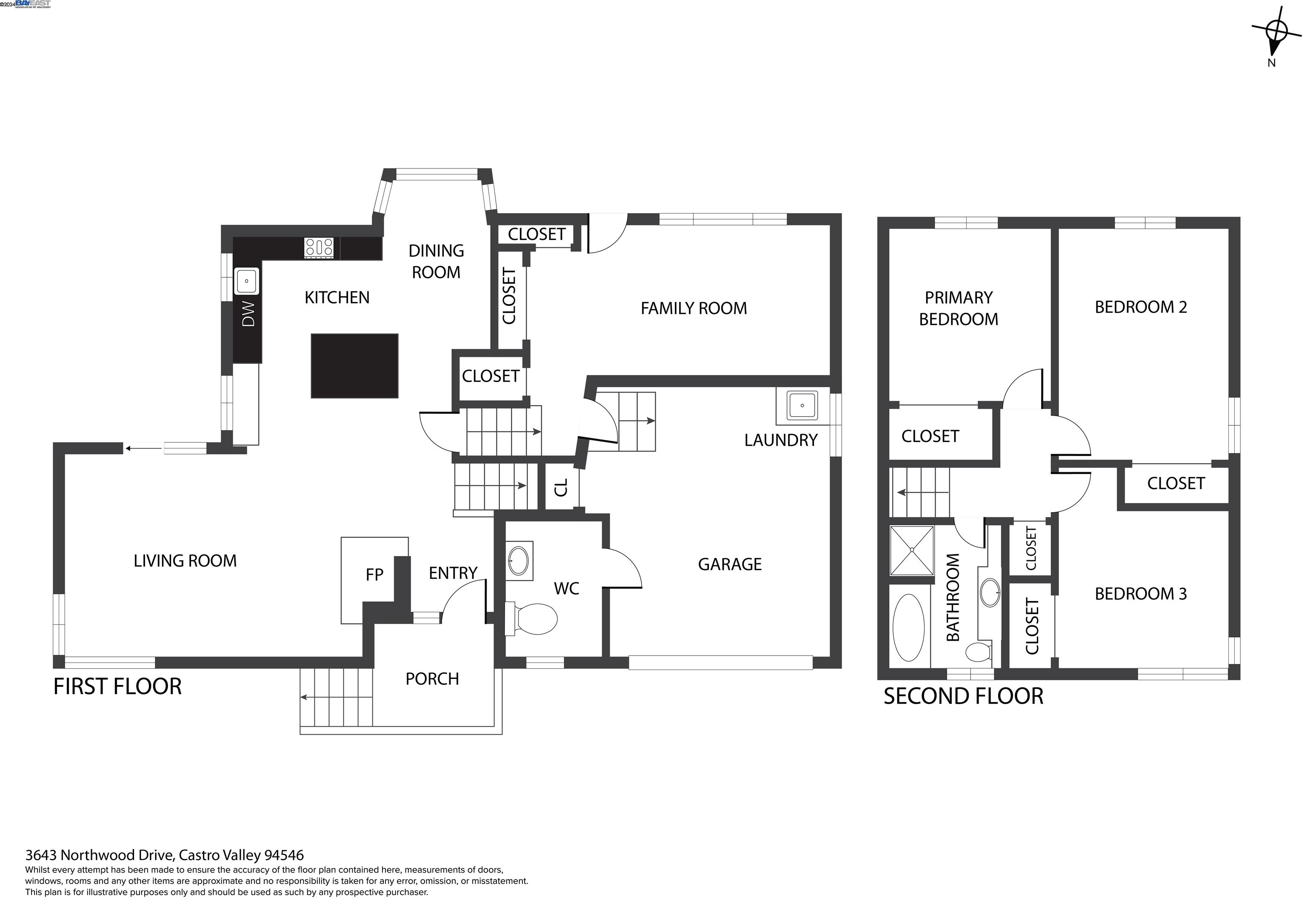 3643 Northwood Dr